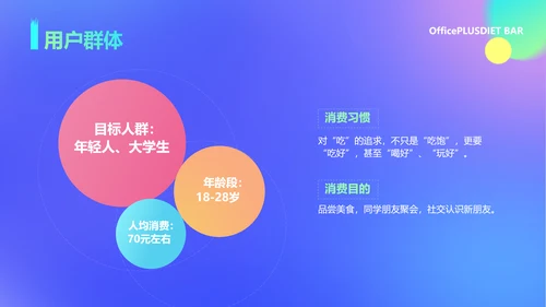 蓝色渐变风餐厅酒吧商业计划书PPT套装