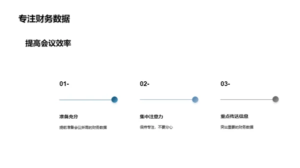 财务会议礼仪全解析