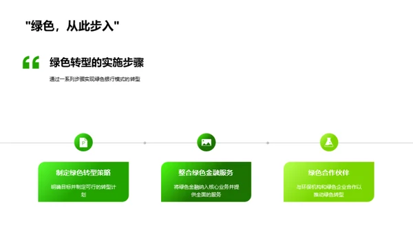 绿色金融 银行转型