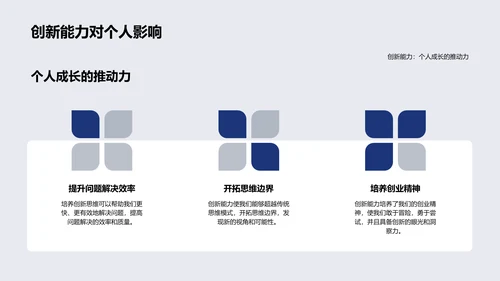 创新思维训练课PPT模板