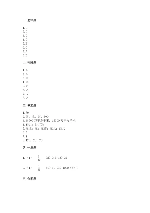 人教版六年级上册数学期末测试卷带答案（突破训练）.docx