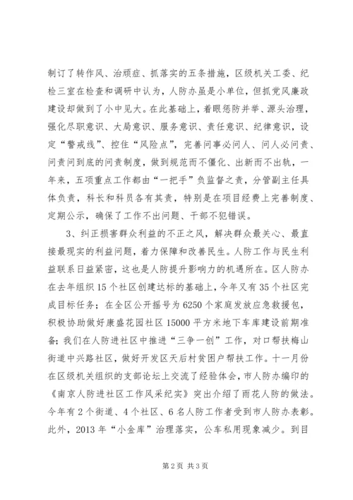 人防办党风廉政建设自查报告.docx