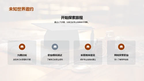 高中生专业选择攻略