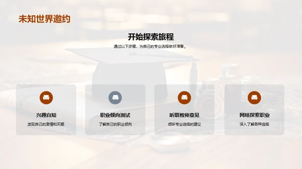 高中生专业选择攻略