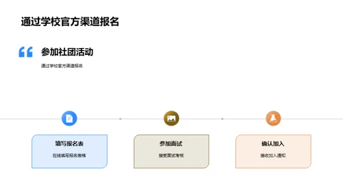 社团活动，锻造精彩