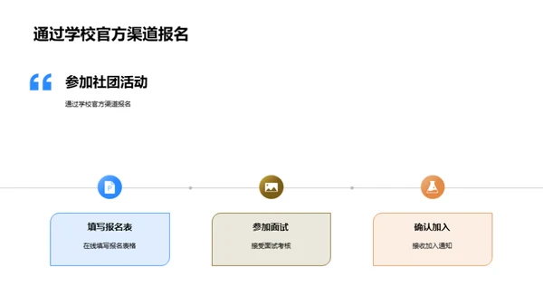 社团活动，锻造精彩