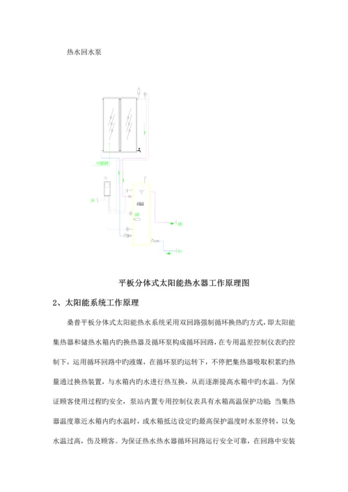 太阳能斜屋面施工工法.docx