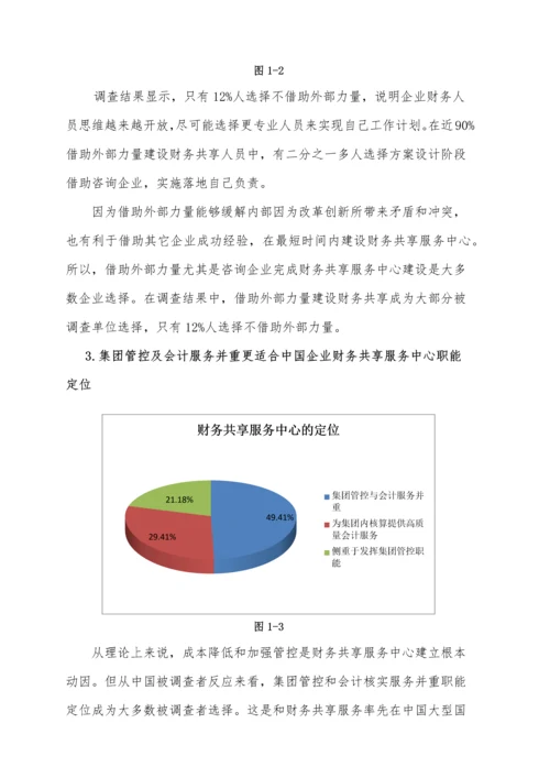 中国企业财务共享服务中心建设情况调查研究报告.docx