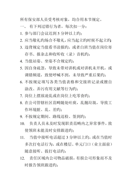 公司安全管理部奖励新版制度.docx