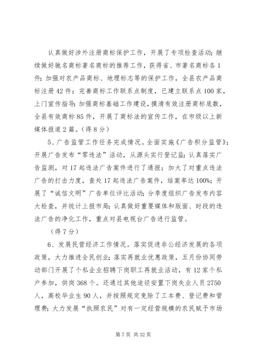 县工商局XX年度工作目标任务考评自查综合情况报告_1.docx