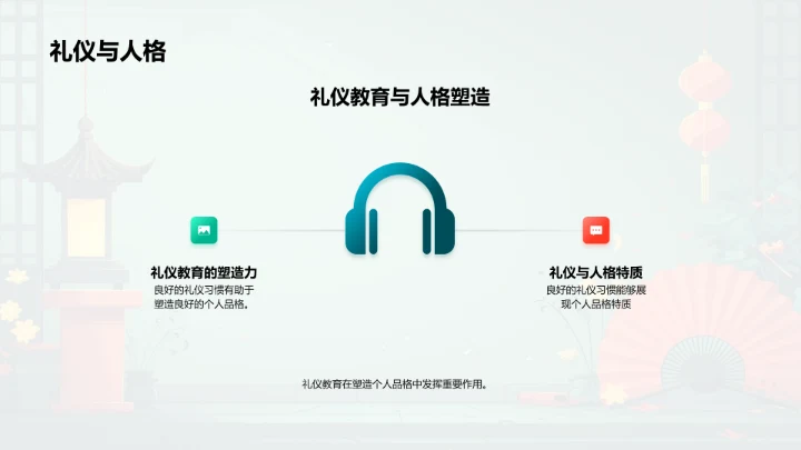 礼仪教育讲解PPT模板