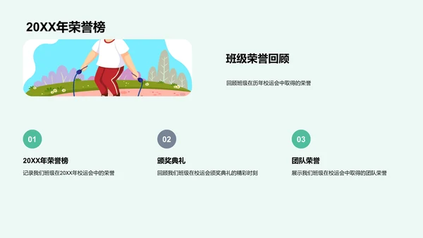 校运会的历程与影响