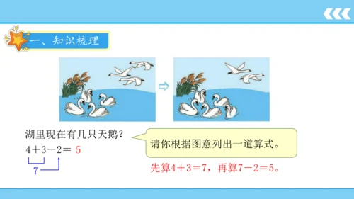 【新教材】人教版数学一年级上册5 6~10的认识和加减法第5课时 加减混合  课件(共18张PPT)