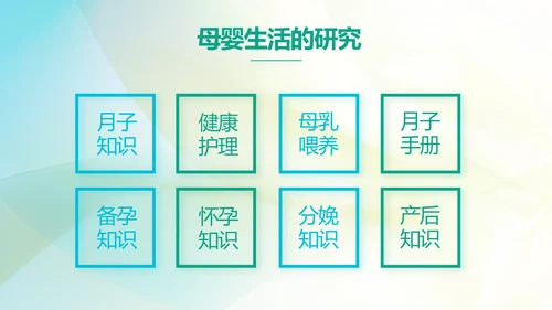 孕妇护理培训孕妇护理中心PPT