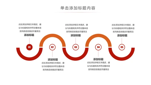 4S店汽车销售汽车维修保养汽车行业PPT模板