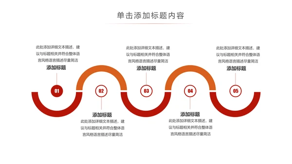 4S店汽车销售汽车维修保养汽车行业PPT模板