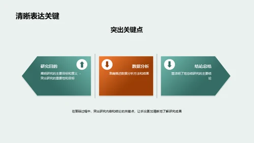 经济学学位的学术答辩攻略