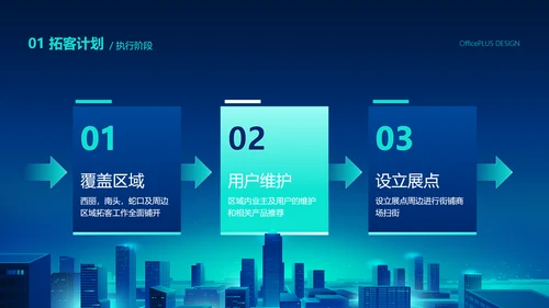 蓝色科技风感地产行业总结方案