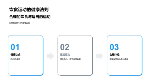 大暑节气教育讲座PPT模板