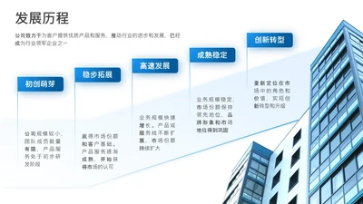 项目进展-蓝色简约风5项时间轴