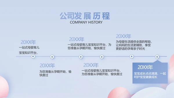 蓝色创意科学家庭育儿母婴动态PPT