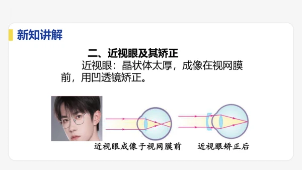 5.4  眼睛与眼镜  课件