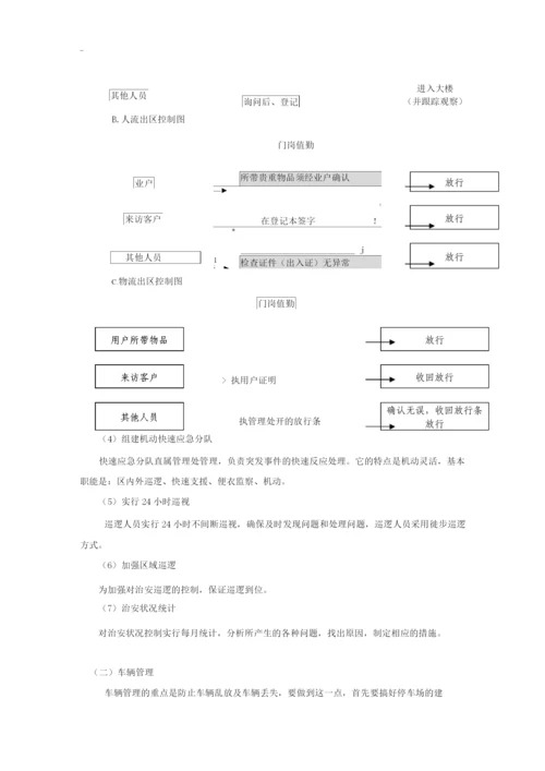 物业单位公司企业管理制度办公楼物业管理制度.docx