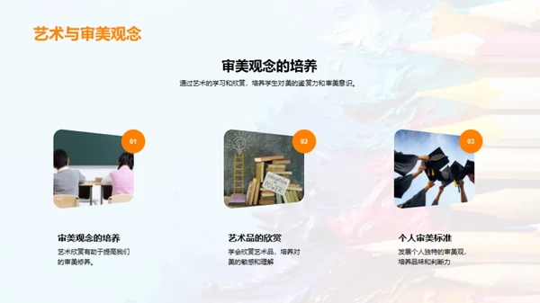 艺术生活化