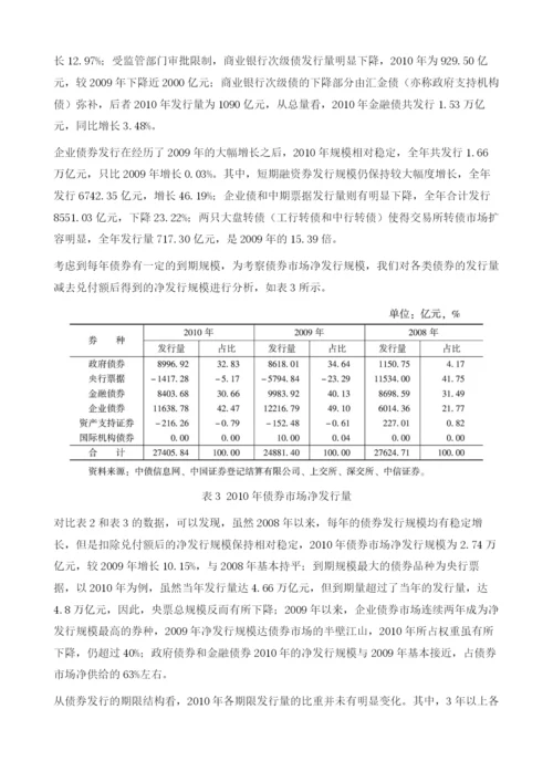 金融市场：债券市场.docx