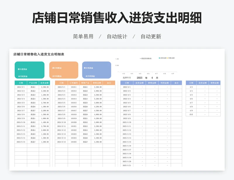 店铺日常销售收入进货支出明细表