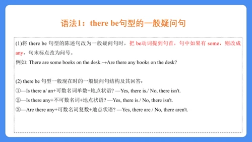 Unit 2 A new student 复习课件(共32张PPT)-2024-2025学年译林版（
