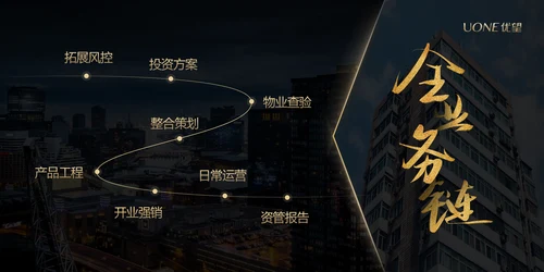 复古手绘风房地产楼盘开发PPT模板