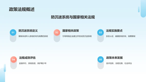 蓝色3D风学生网络防沉迷PPT模板