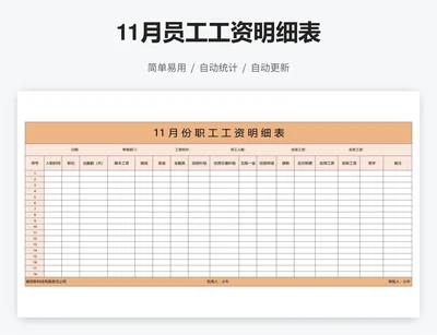 11月员工工资明细表