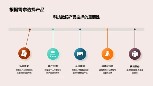 科技数码 办公利器