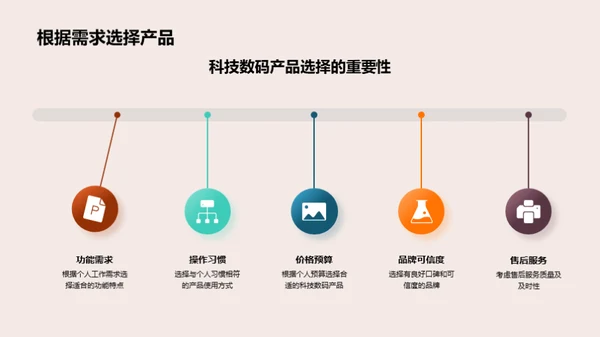 科技数码 办公利器