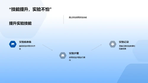 化学实验探秘之旅