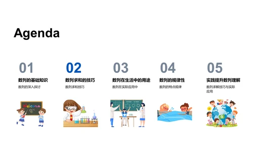 数列性质及应用教学PPT模板