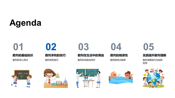 数列性质及应用教学PPT模板