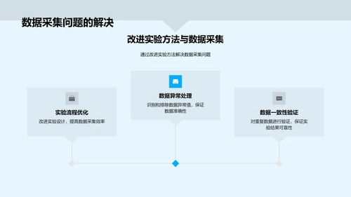 物理学研究报告PPT模板