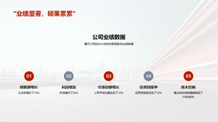 驾驭未来 共创辉煌