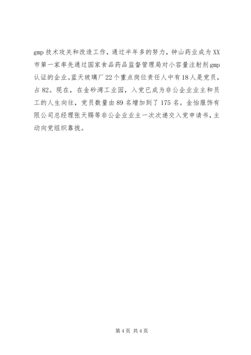 工业园非公有制企业党建工作纪实 (3).docx