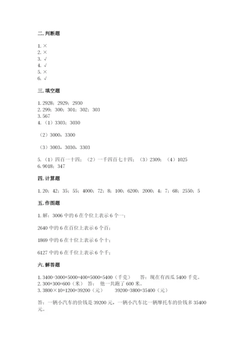 人教版二年级下册数学第七单元 万以内数的认识 测试卷精品及答案.docx
