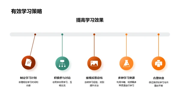 物理竞赛全攻略