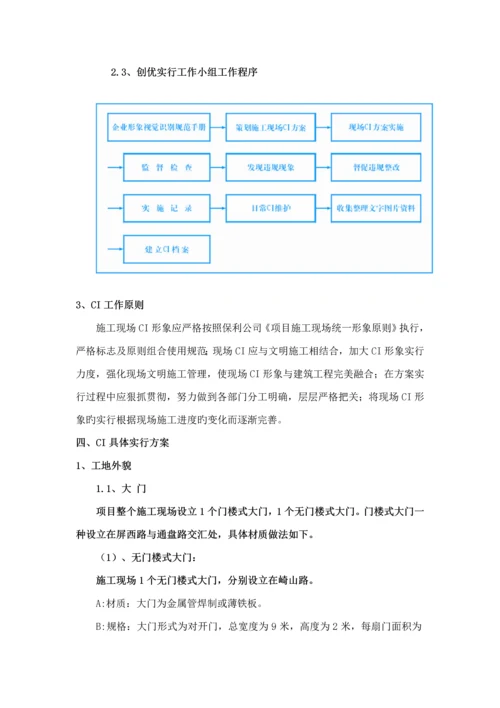 CI专题策划专题方案.docx