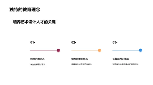 创新与传承：艺术交汇