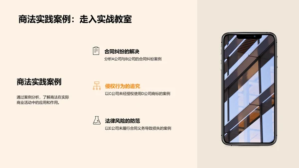商法的力量