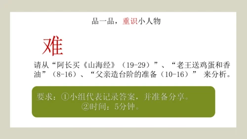 （七下三单元整合设计）小到微处更动人——小人物·大品格 课件（共19张PPT）