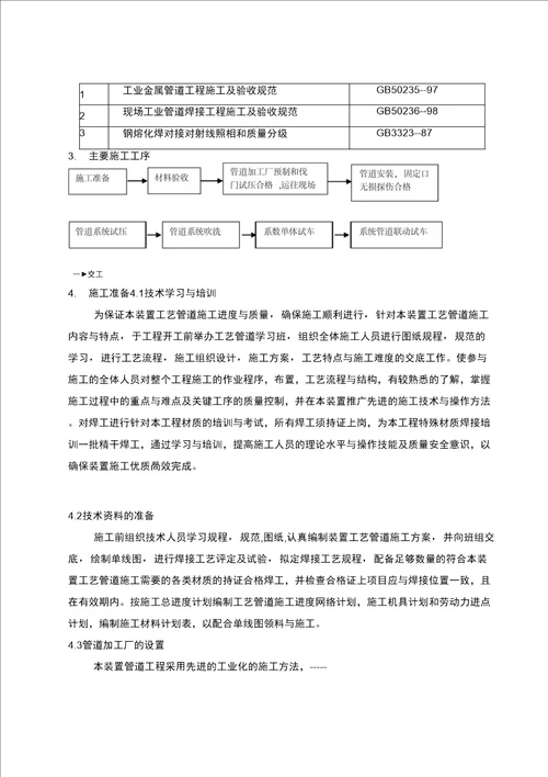 工艺管道安装方案案例