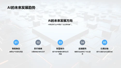 智领未来：AI技术与市场